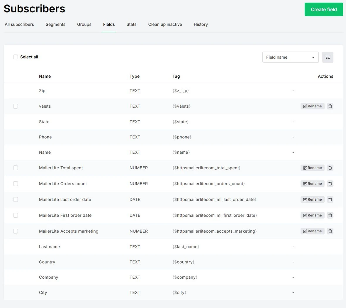 MailerLite Subscribers Fields saraksts ar lauku nosaukumiem, tipiem un tagiem