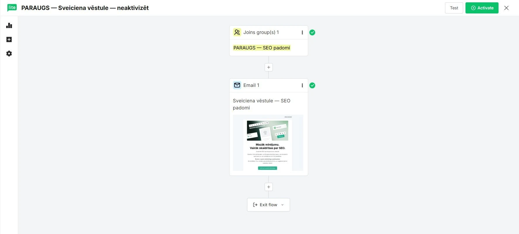 MailerLite sveiciena automatizācija: pievienošanās grupai, sveiciena vēstule un plūsmas beigas