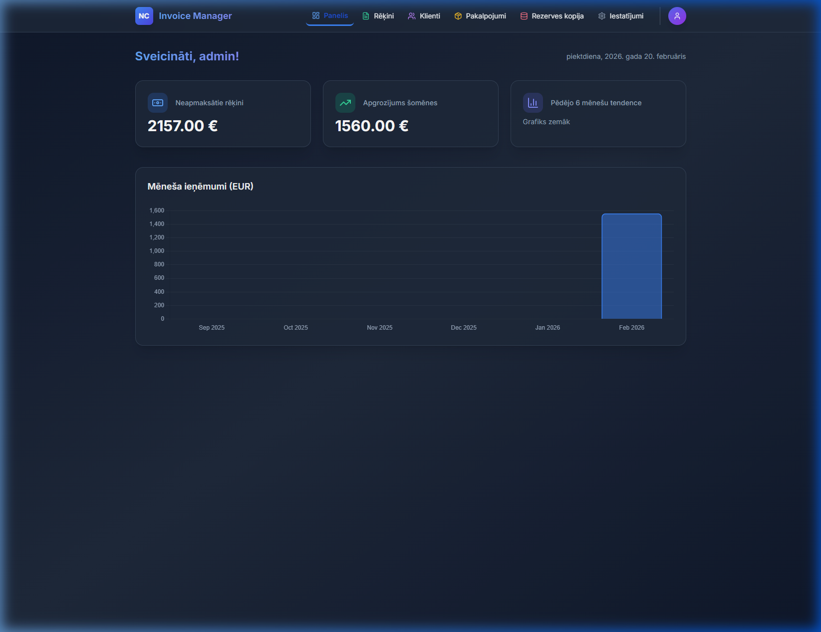 rēķinu pārvaldnieka panelis ar statistiku -dashboard
